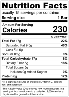 NutritionLabel.png